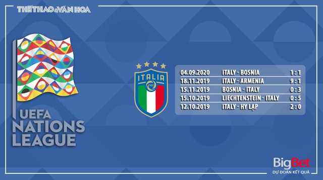 Hà Lan vs Italy, Hà Lan đấu với Italy, trực tiếp bóng đá, nhận định bóng đá, kèo bóng đá, bóng đá hôm nay, nhận định Hà Lan vs Italy