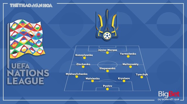 Tây Ban Nha vs Ukraine, Tây Ban Nha, Ukraine, nhận định bóng đá Tây Ban Nha vs Ukraine, nhận định Tây Ban Nha vs Ukraine, dự đoán, kèo bóng đá, kèo thơm