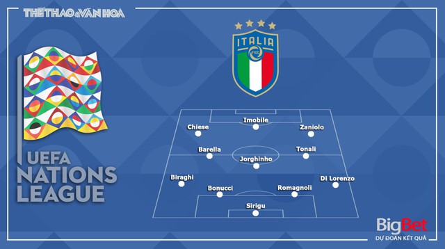 Italy vs Bosnia, nhận định bóng đá, Italy, Bosnia, trực tiếp Italy vs Bosnia, nhận định Italy vs Bosnia, BĐTV, UEFA Nations League, nhận định, dự đoán, kèo bóng đá