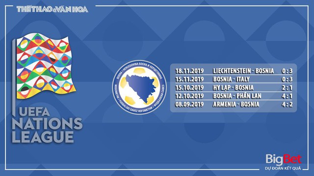 Italy vs Bosnia, nhận định bóng đá, Italy, Bosnia, trực tiếp Italy vs Bosnia, nhận định Italy vs Bosnia, BĐTV, UEFA Nations League, nhận định, dự đoán, kèo bóng đá