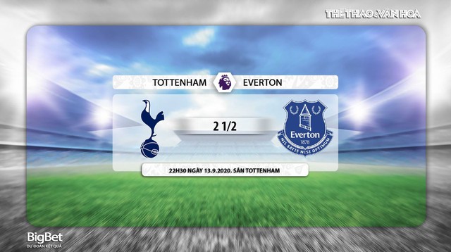 Tottenham vs Everton, Tottenham, Everton, nhận định bóng đá, kèo bóng đá, nhận định bóng đá Tottenham vs Everton, nhận định, kèo bóng đá