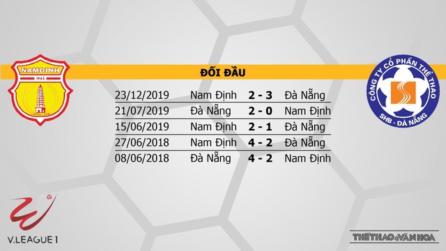 Nam Định vs SHB Đà Nẵng, kèo bóng đá Nam Định vs SHB Đà Nẵng, Nam Định, Đà Nẵng, trực tiếp bóng đá, trực tiếp Nam Định vs SHB Đà Nẵng, nhận định bóng đá bóng đá