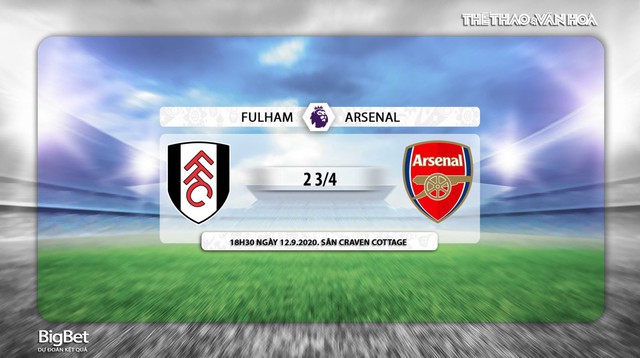 Fullham vs Arsenal, nhận định bóng đá, kèo bóng đá, nhận định bóng đá Fullham vs Arsenal , fulham, arsenal, bóng đá, bóng đá hôm nay, nhận định, kèo thơm 