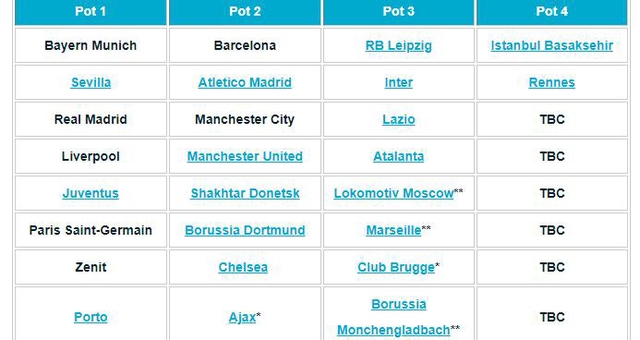 bóng đá, bóng đá hôm nay, MU, manchester united, Thiago Alcantara, Liverpool, Gareth Bale, Alexis Sanchez, Messi, De Bruyne