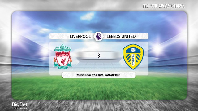 Liverpool vs Leeds United, liverpool, leeds, nhận định bóng đá, nhận định bóng đá Liverpool vs Leeds United, trực tiếp Liverpool vs Leeds United, bóng đá, bóng đá hôm nay