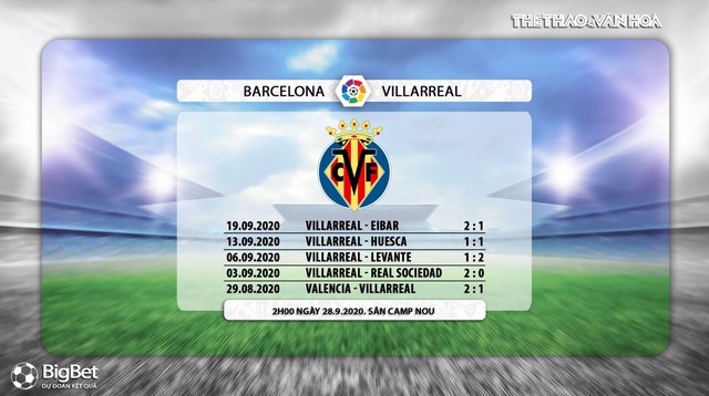 Barcelona vs Villarreal, Barcelona, Villarreal, so kèo Barcelona vs Villarreal, dự đoán Barcelona vs Villarreal, nhận định Barcelona vs Villarreal