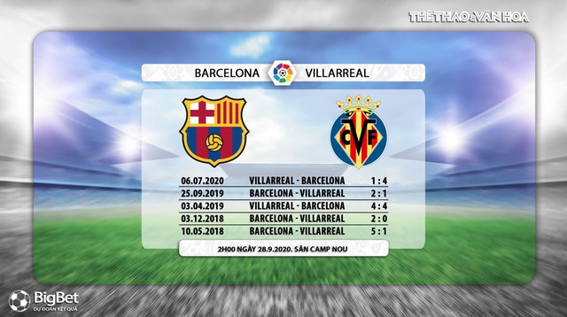 Barcelona vs Villarreal, Barcelona, Villarreal, so kèo Barcelona vs Villarreal, dự đoán Barcelona vs Villarreal, nhận định Barcelona vs Villarreal