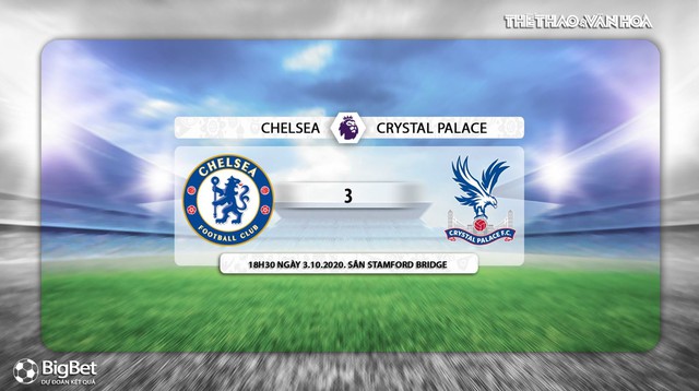 Chelsea vs Crystal Palace, nhận định bóng đá bóng đá, kèo bóng đá, kèo Chelsea vs Crystal Palace, nhận định bóng đá  Chelsea vs Crystal Palace, Chelsea, Crystal Palace, dự đoán Chelsea vs Crystal Palace