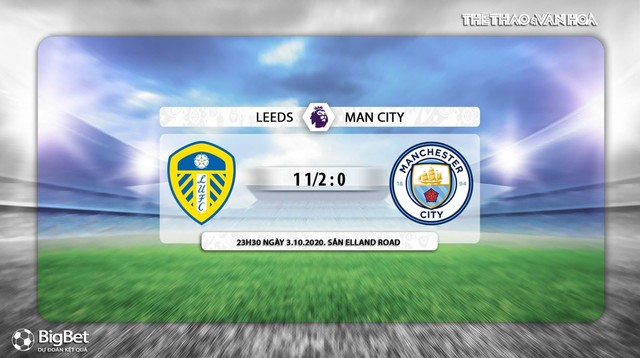 Nhận định bóng đá Leeds vs Man City, Leeds, Man City, Man City, kèo bóng đá Leeds vs Man City, nhận định Leeds vs Man City, dự đoán