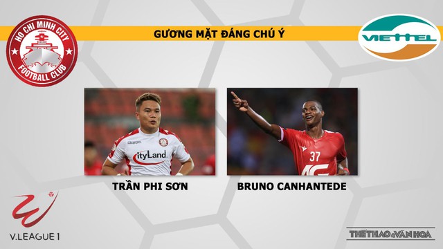 TP Hồ Chí Minh vs Viettel, Viettel, TP.HCM, trực tiếp TP Hồ Chí Minh vs Viettel, nhận định bóng đá bóng đá, nhận định bóng đá TP Hồ Chí Minh vs Viettel, dự đoán, nhận định, kèo bóng đá