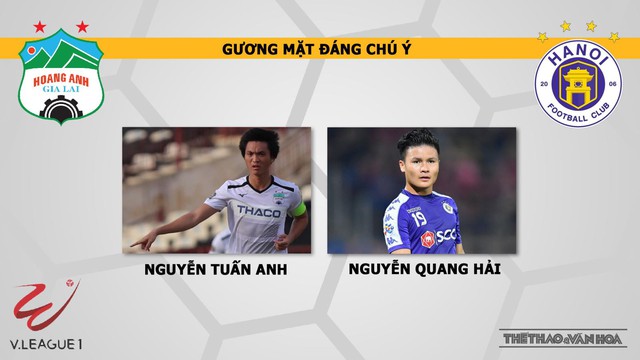 HAGL vs Hà Nội, HAGL, Hà Nội, nhận định bóng đá HAGL vs Hà Nội, nhận định HAGL vs Hà Nội, trực tiếp HAGL vs Hà Nội, nhận định bóng đá bóng đá, kèo bóng đá