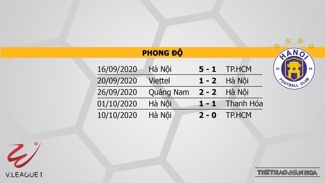 HAGL vs Hà Nội, HAGL, Hà Nội, nhận định bóng đá HAGL vs Hà Nội, nhận định HAGL vs Hà Nội, trực tiếp HAGL vs Hà Nội, nhận định bóng đá bóng đá, kèo bóng đá