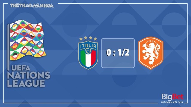 Italy vs Hà Lan, Italy, Hà Lan, trực tiếp Italy vs Hà Lan, so kèo Italy vs Hà Lan, nhận định Italy vs Hà Lan, kèo bóng đá Italy vs Hà Lan