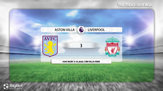 Aston Villa vs Liverpool, nhận định bóng đá, kèo bóng đá, nhận định bóng đá Aston Villa vs Liverpool, dự đoán Aston Villa vs Liverpool, trực tiếp Aston Villa vs Liverpool, Aston Villa, Liverpool