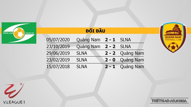 SLNA vs Quảng Nam, SLNA, Quảng Nam, bóng đá, nhận định bóng đá bóng đá, nhận định bóng đá SLNA vs Quảng Nam, trực tiếp SLNA vs Quảng Nam, nhận định SLNA vs Quảng Nam