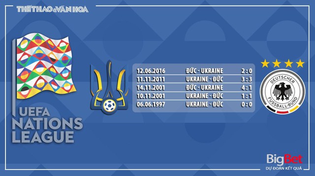 Ukraine vs Đức, nhận định bóng đá Ukraine vs Đức, nhận định Ukraine vs Đức, dự đoán Ukraine vs Đức, trực tiếp Ukraine vs Đức, Ukraine, Đức, lịch thi đấu
