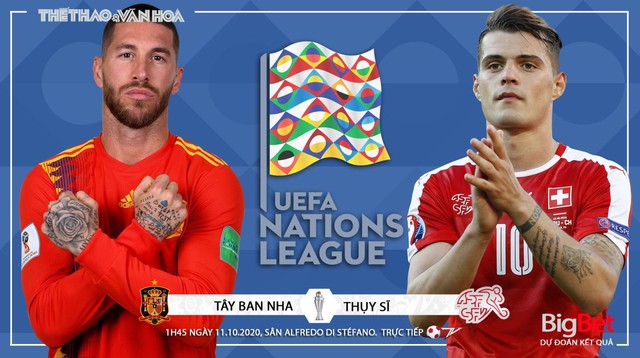 Nhận định bóng đá nhà cái Tây Ban Nha vs Thụy Sĩ. UEFA Nations League. Trực tiếp K+PC, BĐTV 