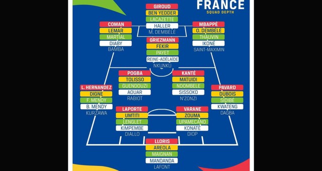 Pháp, World Cup, Euro, Deschamps, Didier Deschamps, bóng đá, bóng đá hôm nay, lịch thi đấu