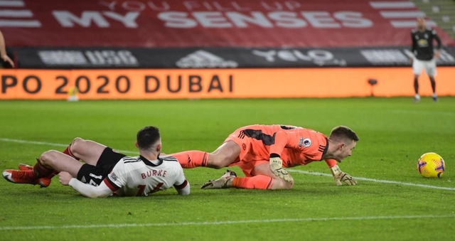 MU, De Gea, Dean Henderson, Karius, Mignolet, Liverpool, Sheffield vs MU, Kết quả Ngoại hạng Anh, BXH Ngoại hạng Anh