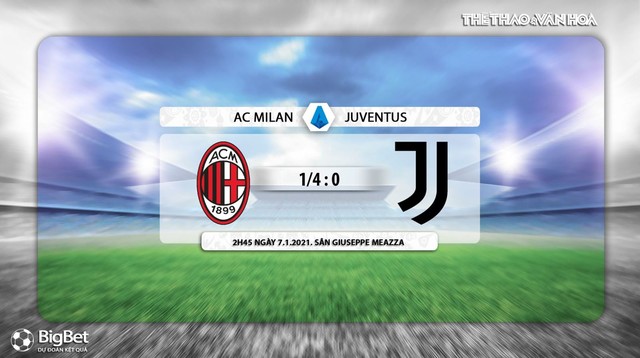 Nhận định bóng đá AC Milan vs Juventus, AC Milan vs Juventus, ac milan, juventus, bóng đá, nhận định bóng đá bóng đá, trực tiếp bóng đá, lịch thi đấu, nhận định