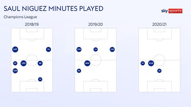 nhận định bóng đá, nhận định bóng đá Chelsea vs Aston Villa, keo nha cai, nhận định kết quả, nhan dinh bong da, keo bong da, kèo bóng đá, Chelsea, Aston Villa, nhận định bóng đá, Ngoại hạng Anh