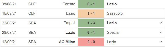 Galatasaray vs Lazio, nhận định kết quả, nhận định bóng đá Galatasaray vs Lazio, nhận định bóng đá, keo nha cai, nhan dinh bong da, kèo bóng đá, Galatasaray, Lazio, nhận định bóng đá, Cúp C2