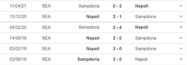 Sampdoria vs Napoli, nhận định kết quả, nhận định bóng đá Sampdoria vs Napoli, nhận định bóng đá, keo nha cai, nhan dinh bong da, kèo bóng đá, Sampdoria, Napoli, bóng đá Ý Serie A
