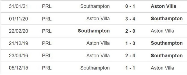 nhận định bóng đá Southampton vs Aston Villa, nhận định bóng đá, Southampton vs Aston Villa, nhận định kết quả Southampton, Aston Villa, keo nha cai, dự đoán bóng đá, Ngoại hạng Anh