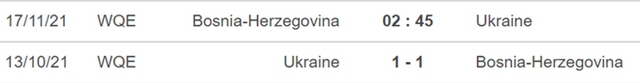 Bosnia vs Ukraina, nhận định kết quả, nhận định bóng đá Bosnia vs Ukraina, nhận định bóng đá, Bosnia, Ukraina, keo nha cai, dự đoán bóng đá, vòng loại World Cup 2022