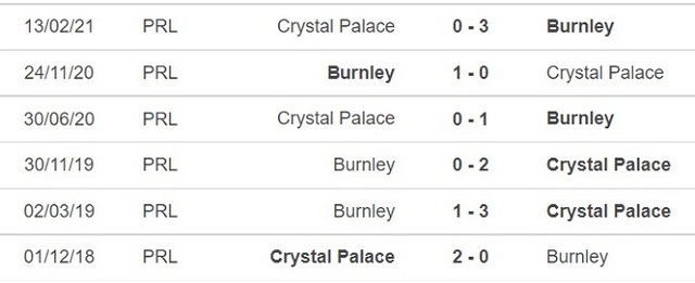 Burnley vs Crystal Palace, nhận định kết quả, nhận định bóng đá Burnley vs Crystal Palace, nhận định bóng đá, Burnley, Crystal Palace, keo nha cai, dự đoán bóng đá, Ngoại hạng Anh