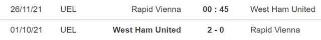 Rapid Wien vs West Ham, nhận định kết quả, nhận định bóng đá Rapid Wien vs West Ham, nhận định bóng đá, Rapid Wien, West Ham, keo nha cai, dự đoán bóng đá, Cúp C2
