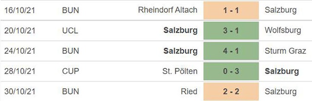 nhận định bóng đá Wolfsburg vs Salzburg, nhận định bóng đá, Wolfsburg vs Salzburg, nhận định kết quả Wolfsburg, Salzburg, keo nha cai, dự đoán bóng đá, Cúp C1