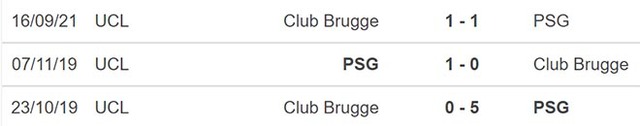 PSG vs Club Brugge, nhận định kết quả, nhận định bóng đá PSG vs Club Brugge, nhận định bóng đá, PSG, Club Brugge, keo nha cai, dự đoán bóng đá, Cúp C1