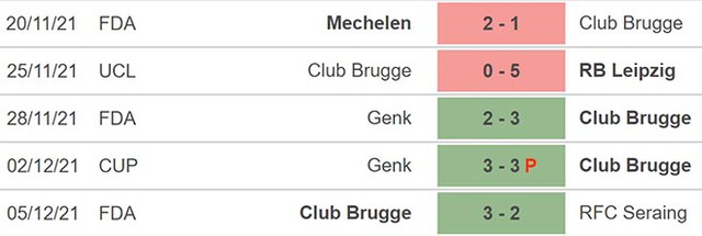 PSG vs Club Brugge, nhận định kết quả, nhận định bóng đá PSG vs Club Brugge, nhận định bóng đá, PSG, Club Brugge, keo nha cai, dự đoán bóng đá, Cúp C1