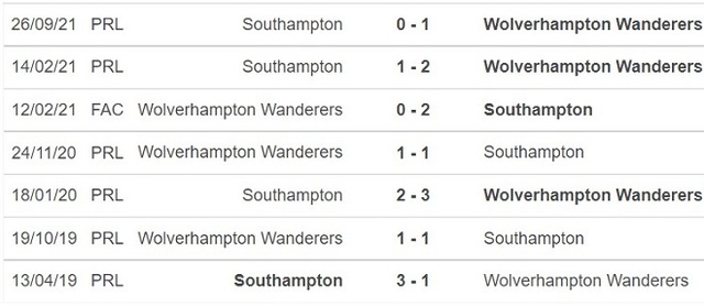 Wolves vs Southampton, nhận định kết quả, nhận định bóng đá Wolves vs Southampton, nhận định bóng đá, Wolves, Southampton, keo nha cai, dự đoán bóng đá, Ngoại hạng Anh