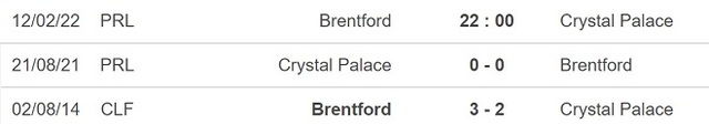 Brentford vs Crystal Palace, nhận định kết quả, nhận định bóng đá Brentford vs Crystal Palace, nhận định bóng đá, Brentford, Crystal Palace, keo nha cai, dự đoán bóng đá, Ngoại hạng Anh