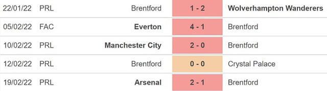 Brentford vs Newcastle, nhận định kết quả, nhận định bóng đá Brentford vs Newcastle, nhận định bóng đá, Brentford, Newcastle, keo nha cai, dự đoán bóng đá, Ngoại hạng Anh