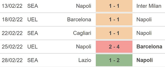 Napoli vs AC Milan, nhận định kết quả, nhận định bóng đá Napoli vs AC Milan, nhận định bóng đá, Napoli, AC Milan, keo nha cai, dự đoán bóng đá, Serie A, bóng đá Serie A