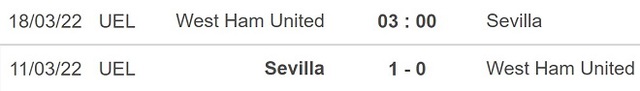 West Ham vs Sevilla, nhận định kết quả, nhận định bóng đá West Ham vs Sevilla, nhận định bóng đá, West Ham, Sevilla, keo nha cai, dự đoán bóng đá, Cúp C2