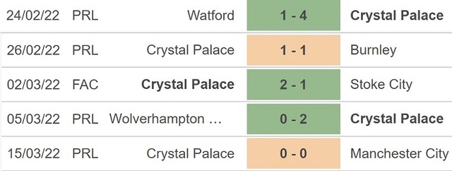 Crystal Palace vs Everton, nhận định kết quả, nhận định bóng đá Crystal Palace vs Everton, nhận định bóng đá, Crystal Palace, Everton, keo nha cai, dự đoán bóng đá, FA Cup.