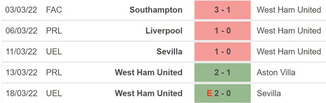 Tottenham vs West Ham, nhận định kết quả, nhận định bóng đá Tottenham vs West Ham, nhận định bóng đá, Tottenham, West Ham, keo nha cai, dự đoán bóng đá, Ngoại hạng Anh