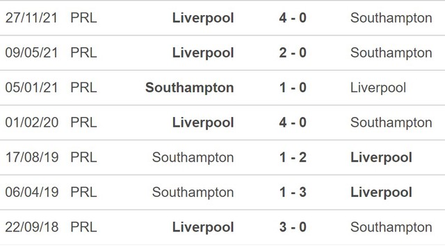 Southampton vs Liverpool, nhận định kết quả, nhận định bóng đá Southampton vs Liverpool, nhận định bóng đá, Southampton, Liverpool, keo nha cai, dự đoán bóng đá, Ngoại hạng Anh