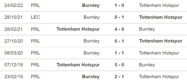 Tottenham vs Burnley, nhận định kết quả, nhận định bóng đá Tottenham vs Burnley, nhận định bóng đá, Tottenham, Burnley, keo nha cai, dự đoán bóng đá, Ngoại hạng Anh
