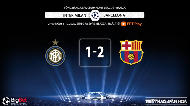 Inter Milan vs Barcelona, nhận định kết quả, nhận định bóng đá Inter Milan vs Barcelona, nhận định bóng đá, Inter Milan, Barcelona, keo nha cai, dự đoán bóng đá, Cúp C1, Champions League