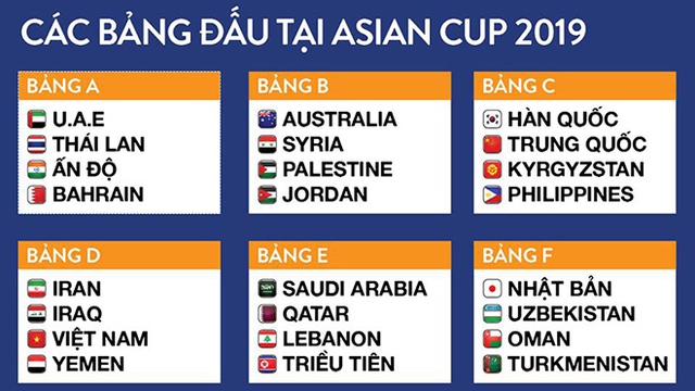 Lịch thi đấu Asian Cup 2019 24h. Lịch Asian Cup 2019 24h. Lịch thi đấu bóng đá hôm nay. VTV6