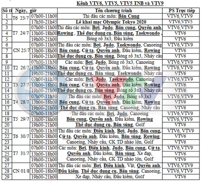 VTV5 VTV6 trực tiếp Olympic Tokyo 2021, Ánh Viên thi đấu, Trực tiếp Olympic hôm nay ngày 26/7, Lịch thi đấu bơi Olympic 2021, Xem trực tiếp Ánh Viên bơi trên kênh VTV6