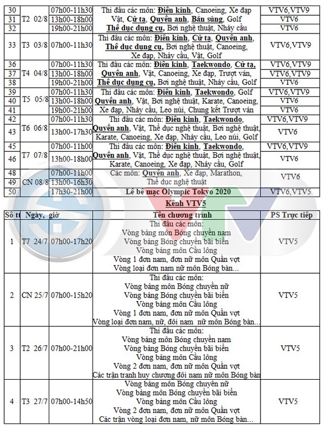 VTV5 VTV6 trực tiếp Olympic Tokyo 2021, Ánh Viên thi đấu, Trực tiếp Olympic hôm nay ngày 26/7, Lịch thi đấu bơi Olympic 2021, Xem trực tiếp Ánh Viên bơi trên kênh VTV6