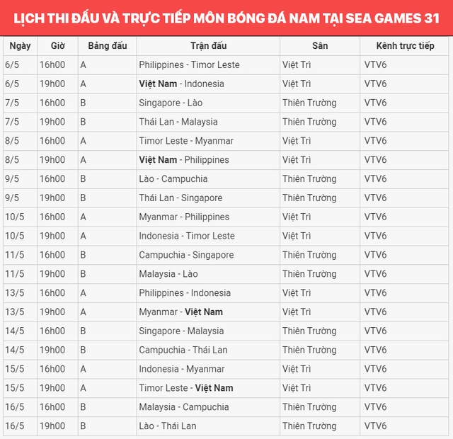 lịch thi đấu SEA Games 31, lịch thi đấu bóng đá nam SEA Games, VTV6, VTV5, trực tiếp bóng đá, U23 Việt Nam, Lich thi dau Sea games 31, U23 VN, SEA Games 2022