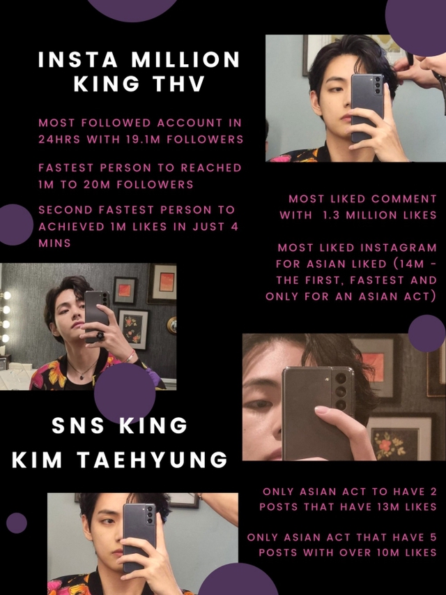 BTS, BTS tin tức, BTS thành viên, Kpop, ARMY, BTS V, V, V BTS, BTS Instagram, Instagram BTS, BTS profile, BTS idol, BTS youtube, BTS twitter, BTS record, BTS kỷ lục