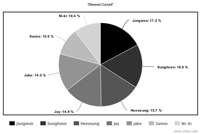 BTS, BTS tin tức, BTS thành viên, Kpop, BTS Youtube, Seventeen, Astro, Monsta X, Enhypen, BTS bài hát, BTS ca khúc, BTS MV, BTS Yet To Come, Bigbang, Treasure, Stray Kids